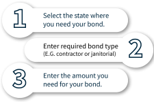 Surety Bond Steps 1-2-3 logo